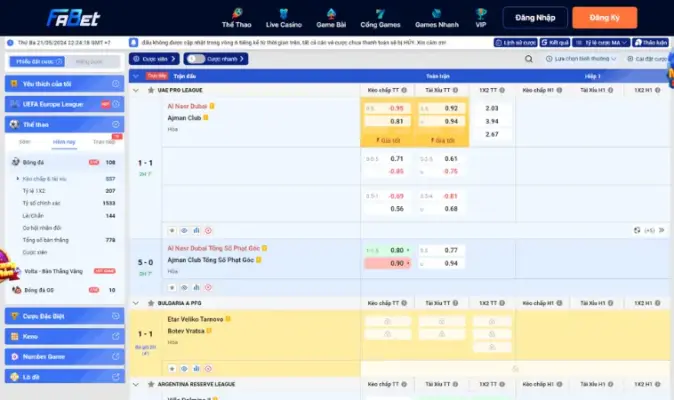 FABET – đẳng cấp đáng chọn vì những điều này