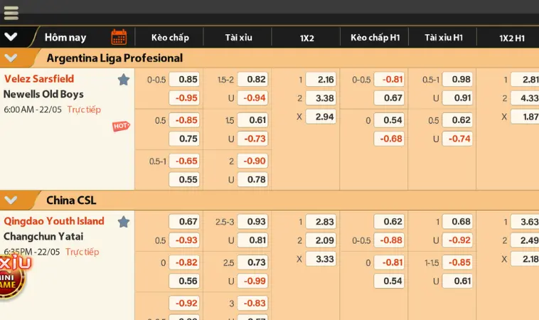 GO88 – nhà cái hiểu thị hiếu và sở thích mọi khách chơi