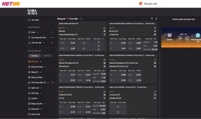 NET88 – địa chỉ cá cược trực tuyến uy tín hàng đầu hiện nay