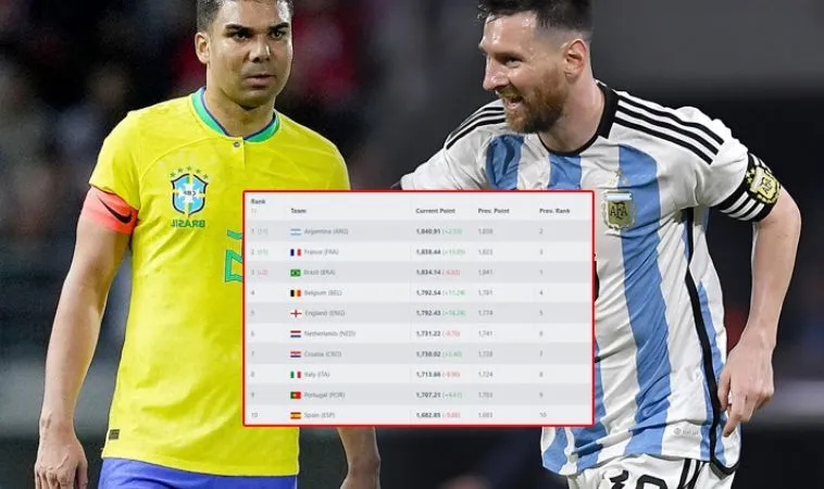 Ưu điểm khi xem bảng xếp hạng bóng đá tại Tylekeovn.net Ưu điểm khi xem bảng xếp hạng bóng đá tại Tylekeovn.net